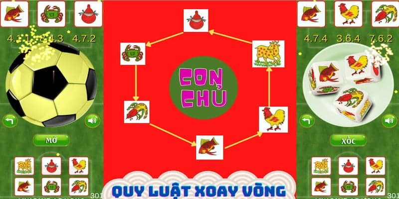 Tổng hợp về quy luật bầu cua xoay vòng